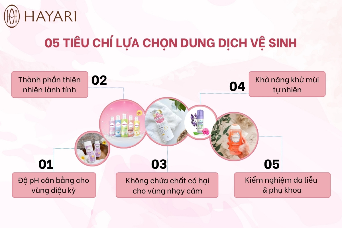 Tiêu chí vàng khi chọn dung dịch vệ sinh phụ nữ chất lượng