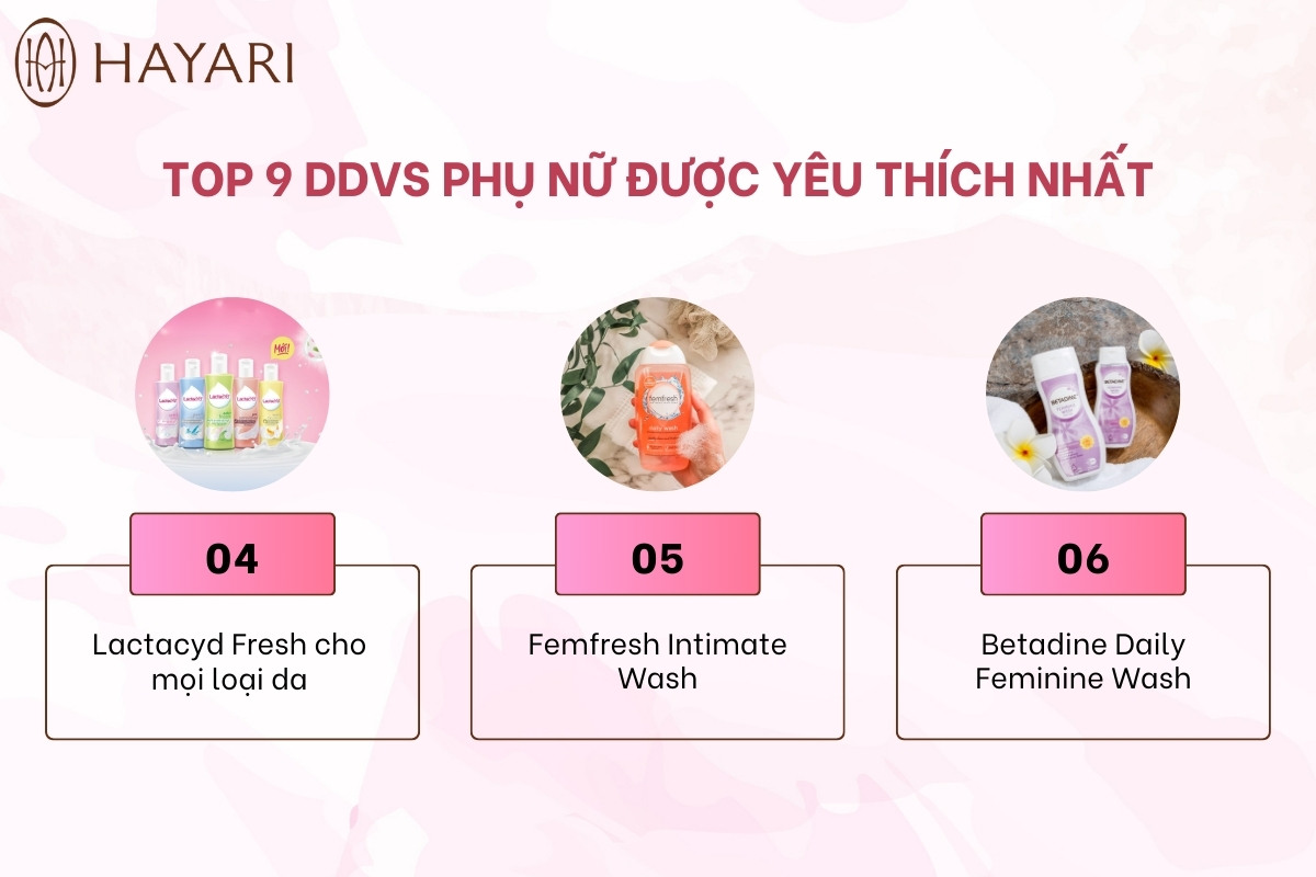 Top 6 dung dịch vệ sinh phụ nữ được yêu thích nhất