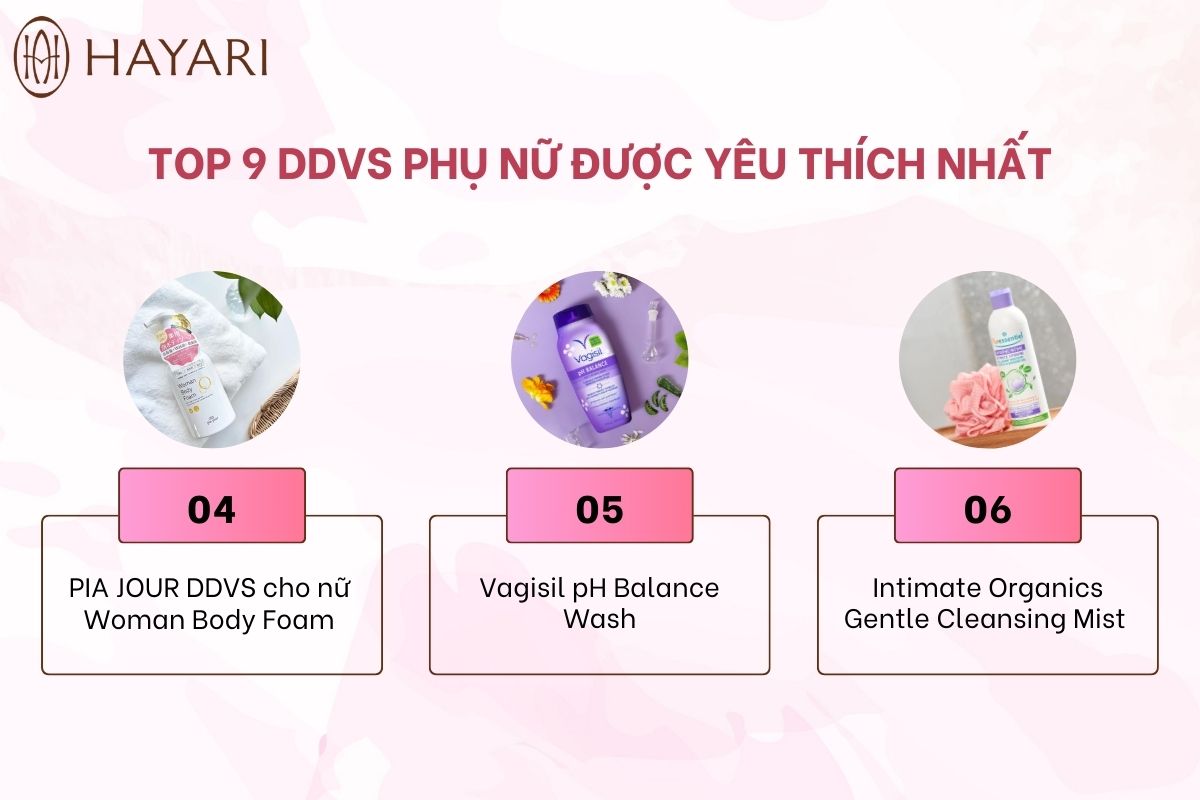 Top 6 dung dịch vệ sinh phụ nữ được yêu thích nhất