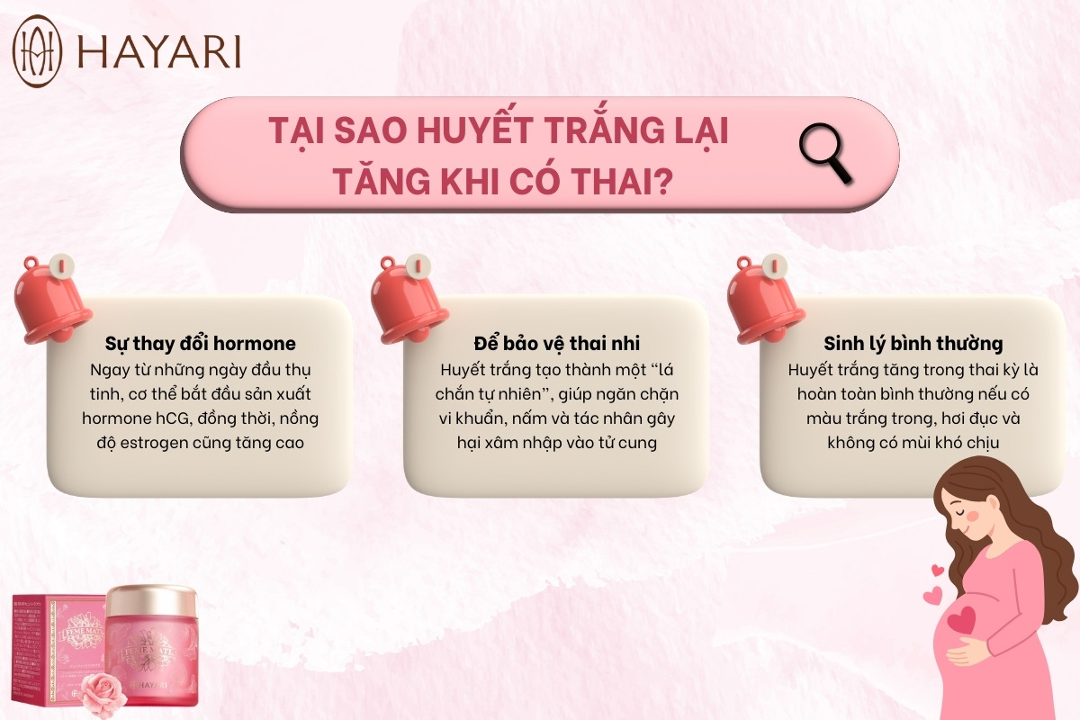 Có thai tuần đầu có ra huyết trắng không?