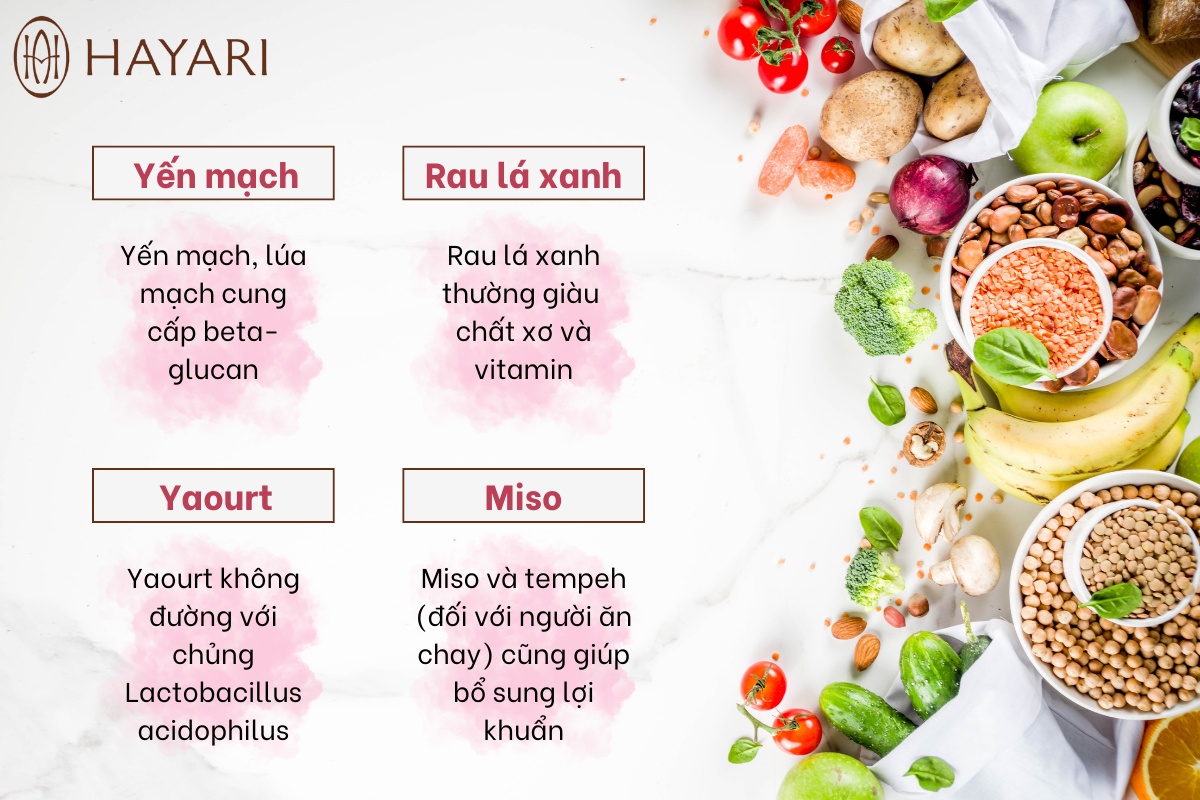 Chế độ ăn uống thông minh