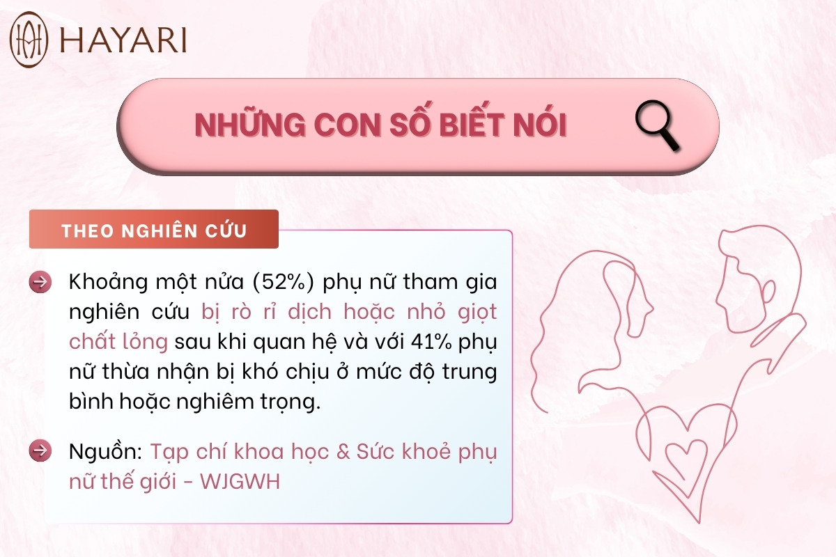 Những thay đổi tự nhiên sau quan hệ - Điều chị em cần biết