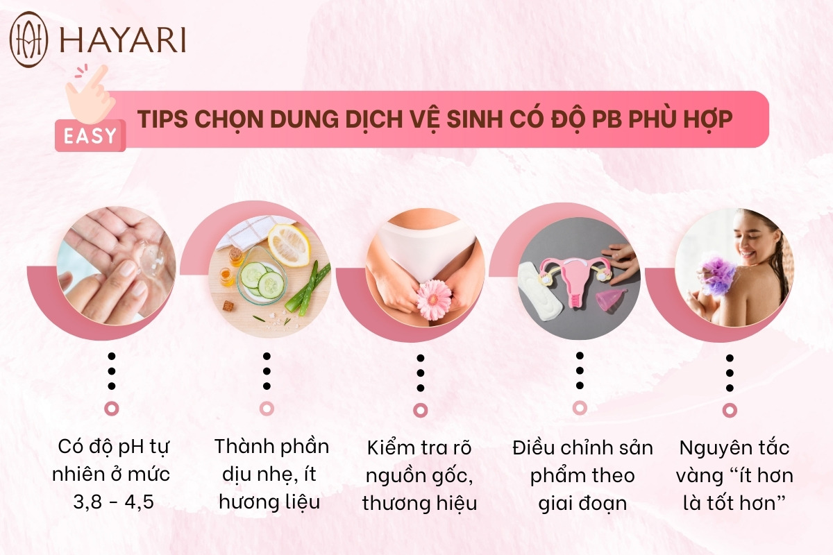 Bí quyết lựa chọn dung dịch vệ sinh có độ pH an toàn