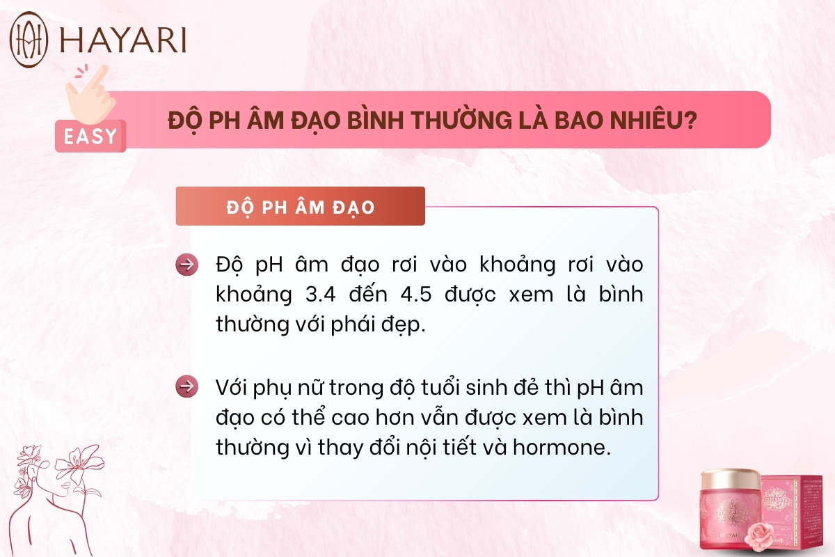 Độ pH âm đạo bình thường là bao nhiêu?